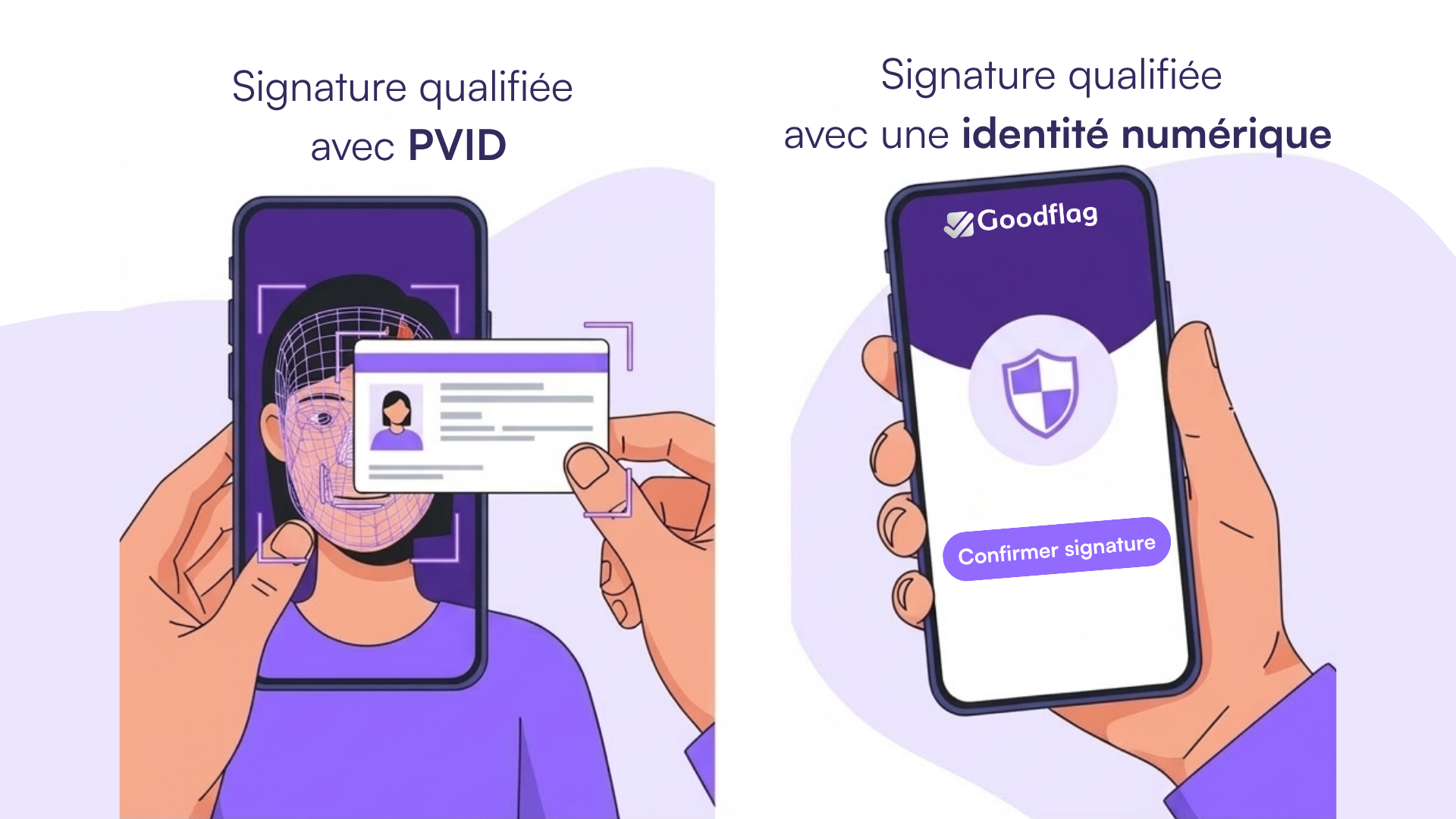 PVID vs identité numérique : quelles différences pour une signature qualifiée