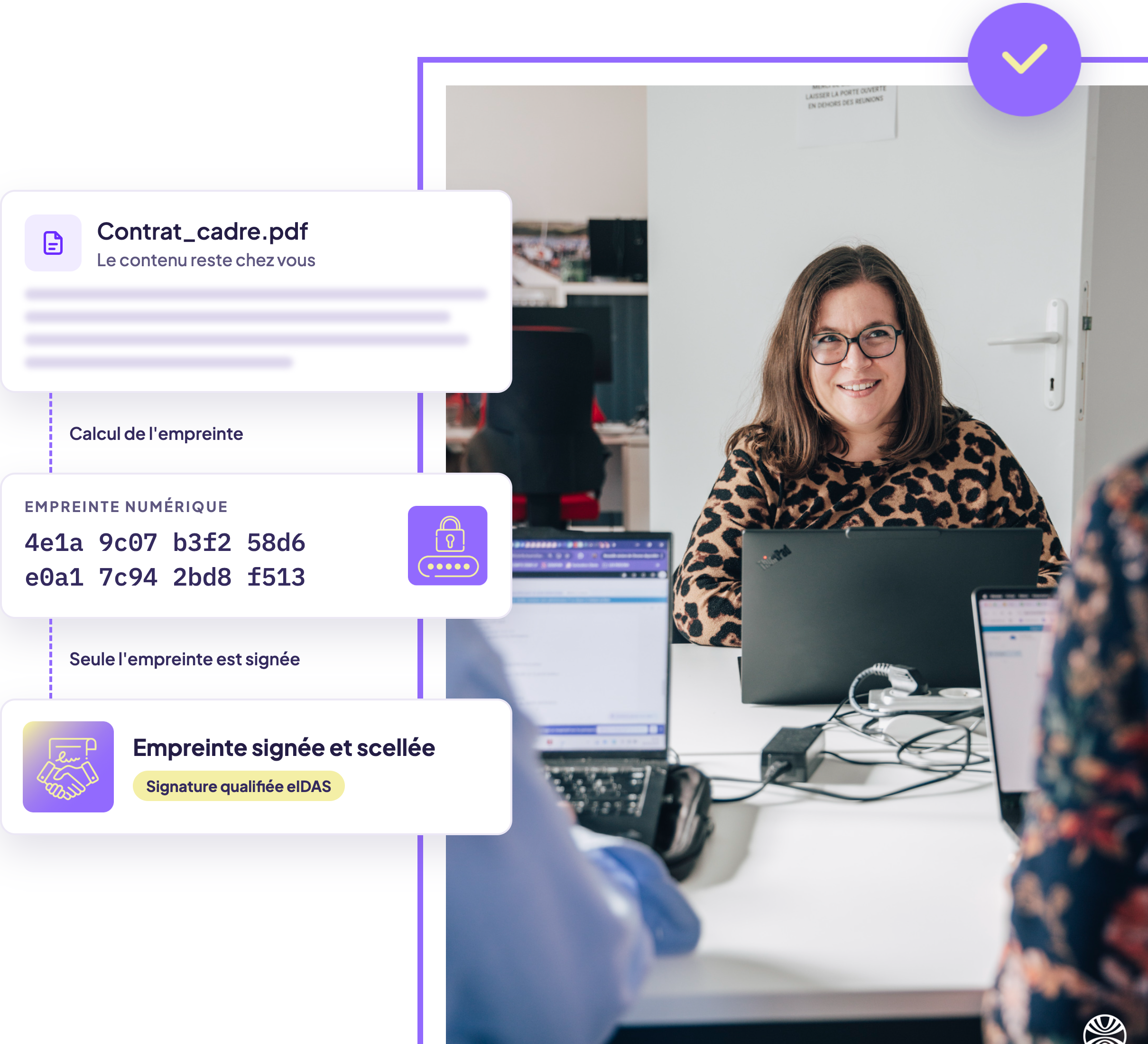 Signature électronique certifiée eIDAS, ANSSI, ISO 27001, HDS