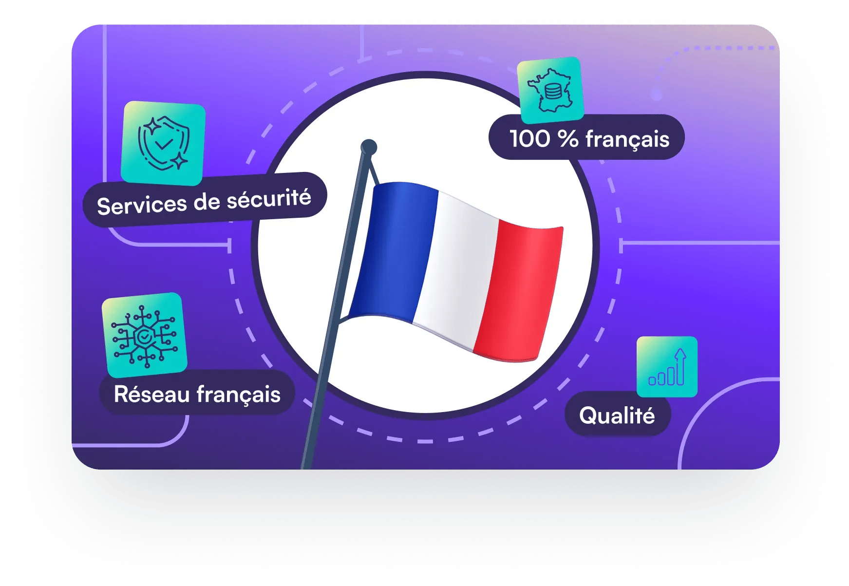 Visu Prestataire de services Visu Prestataire de services