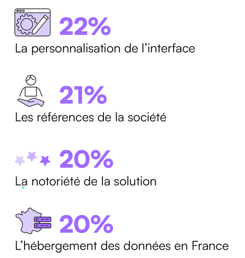 Infographie-TPE-PME-3
