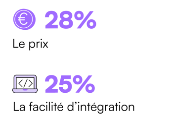 Infographie-TPE-PME-4