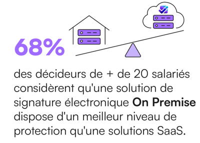 Infographie-TPE-PME-5-on premise