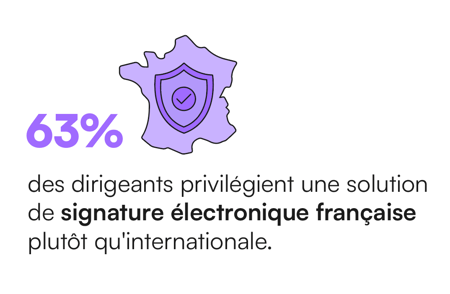 Infographie-TPE-PME-5-souverainete