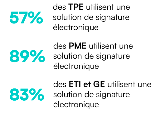 Infographie-TPE-PME