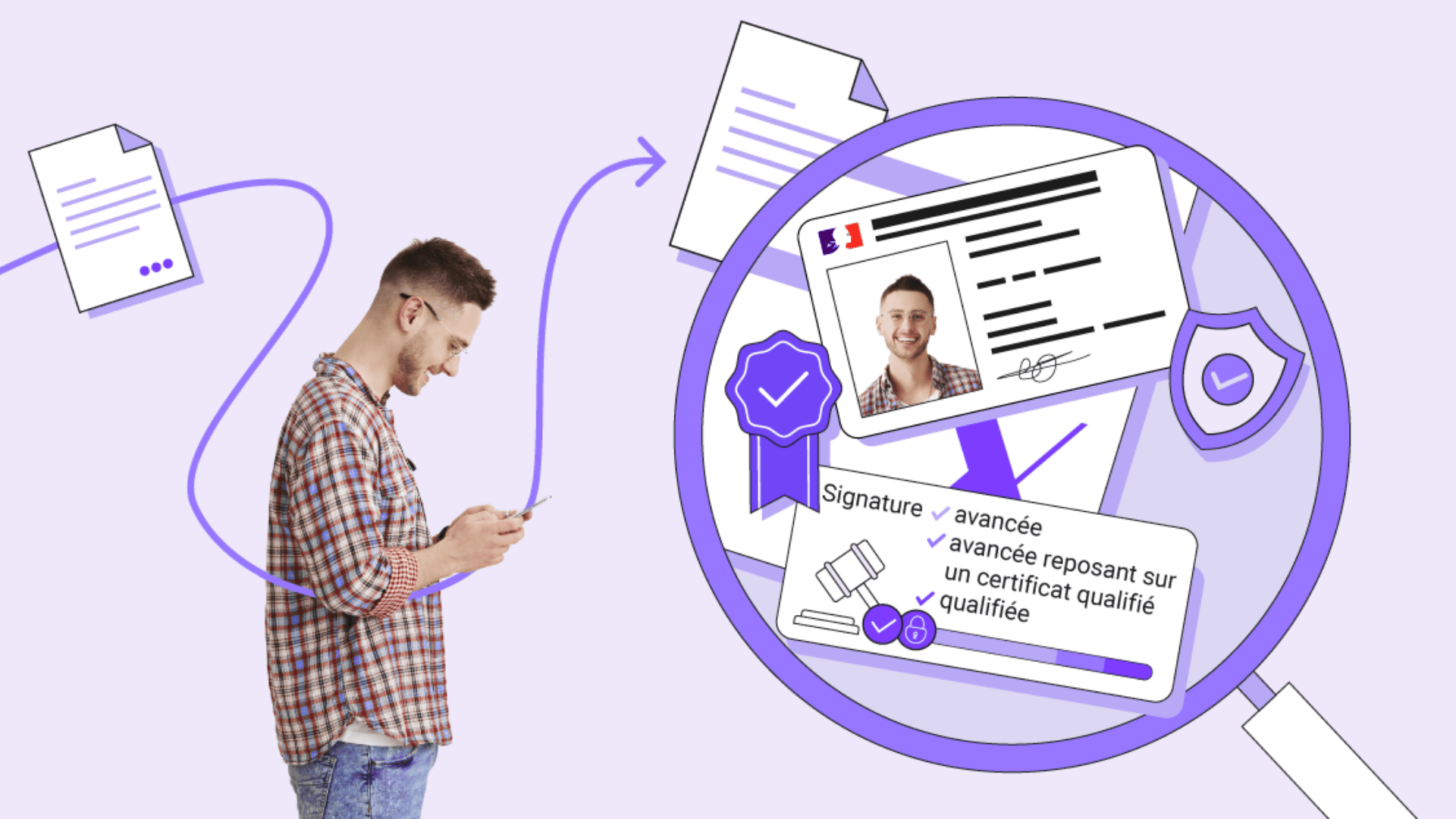 Goodflag - Certificat numérique de signature électronique