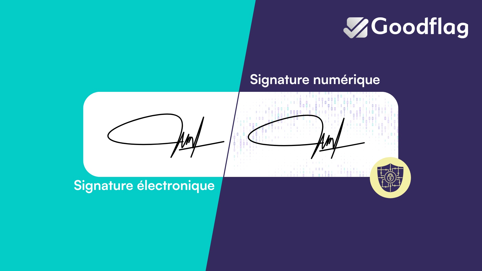Illustration de la différence entre signature électronique et signature numérique : une signature manuscrite identique des deux côtés, celle de droite superposée à un motif de code représentant le chiffrement de la signature numérique.