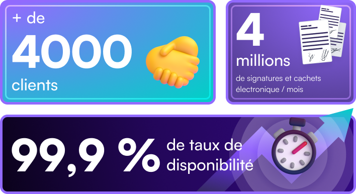 Quelques chiffres _