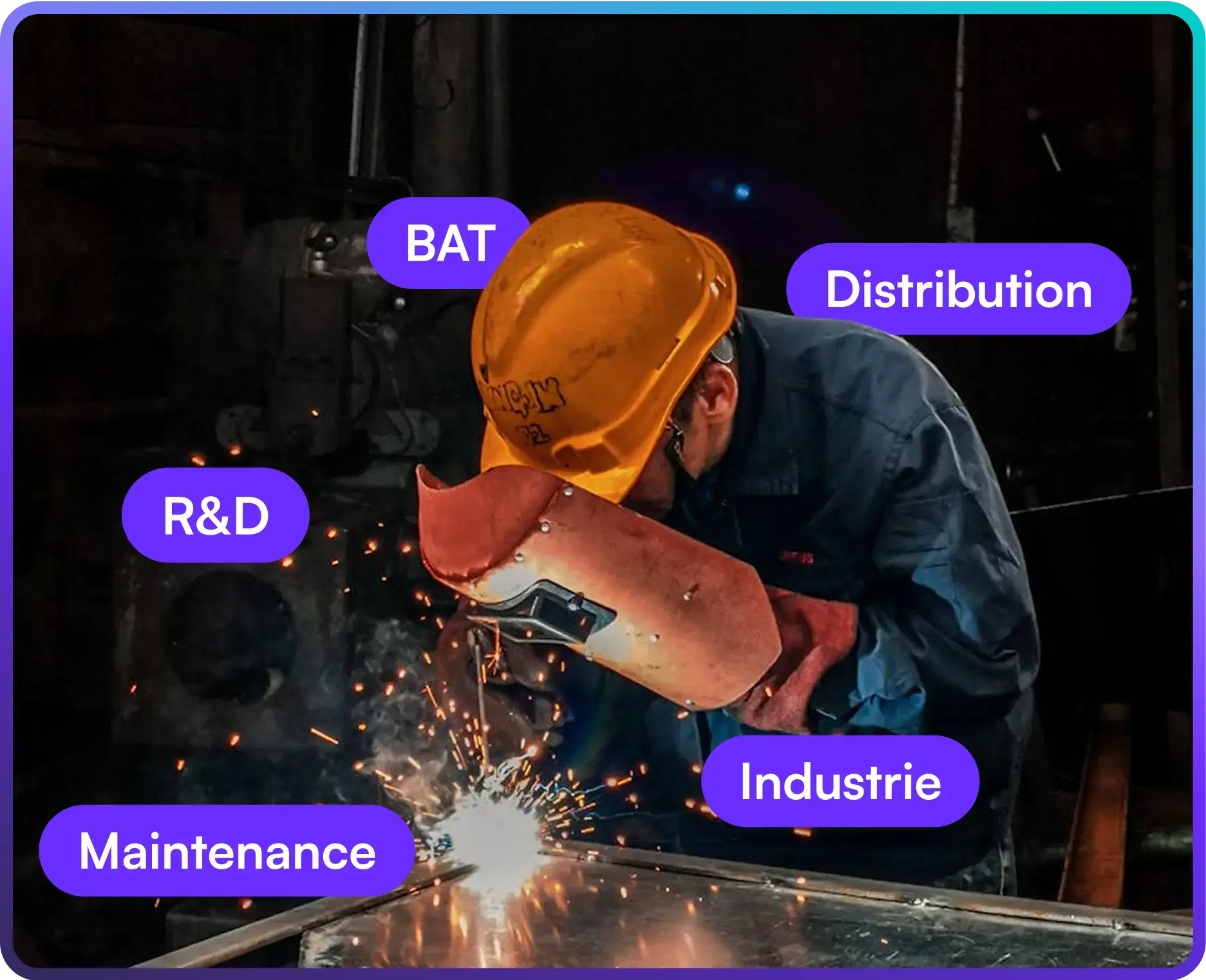 Signature électronique