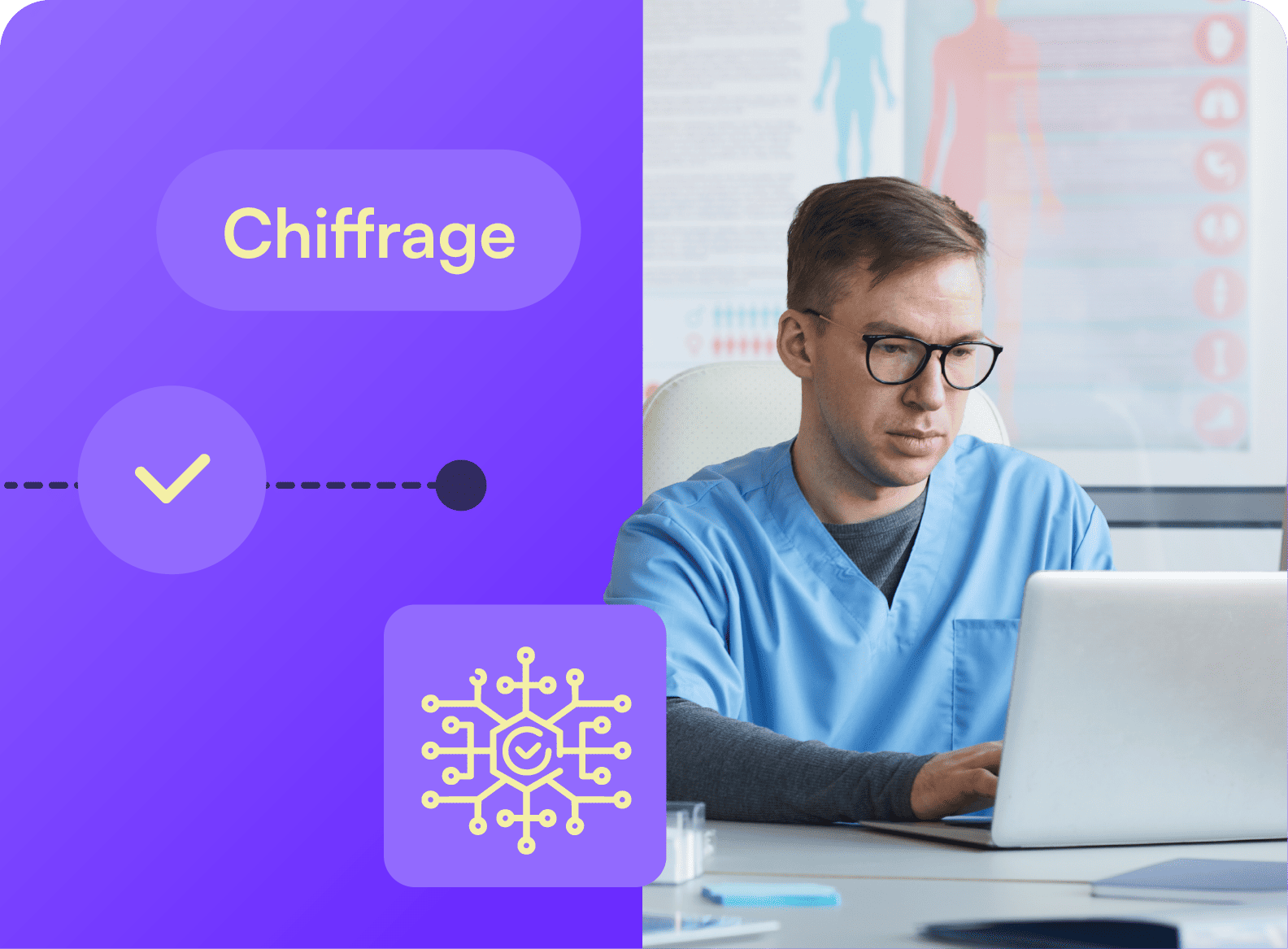 La plateforme chiffre l'empreinte du document avec la clé privée.